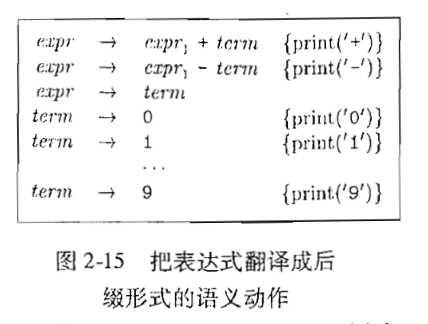 技术图片