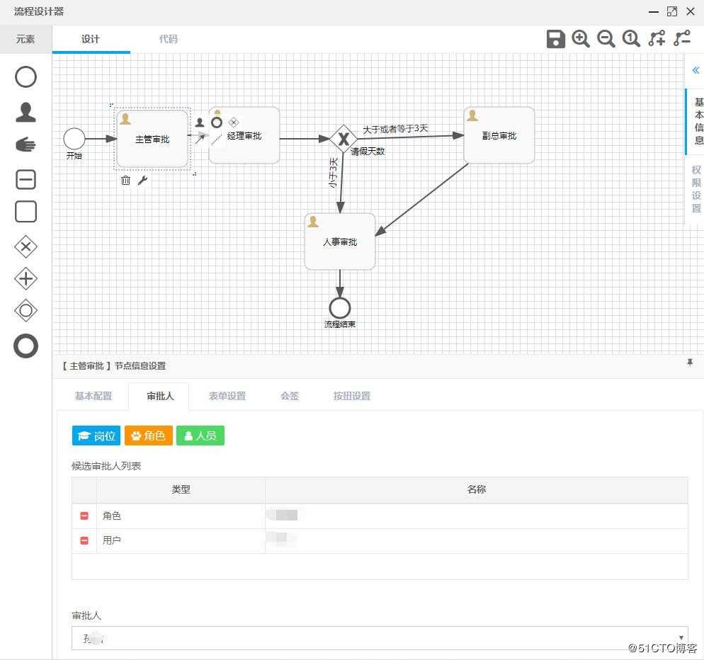 java快速开发框架工作流程引擎比较