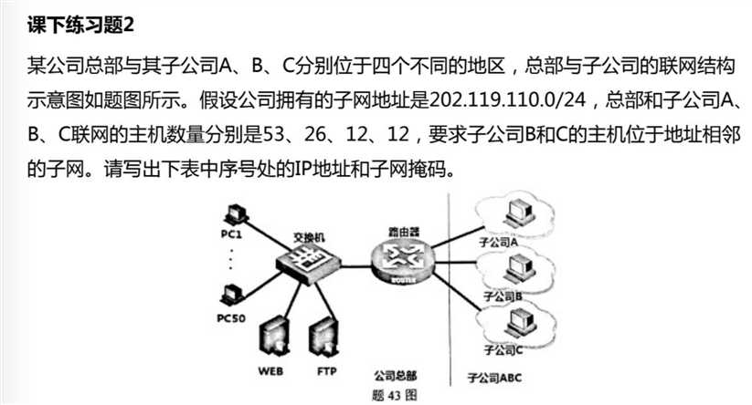 技术图片