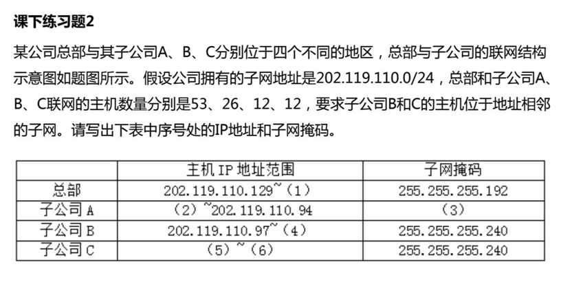 技术图片