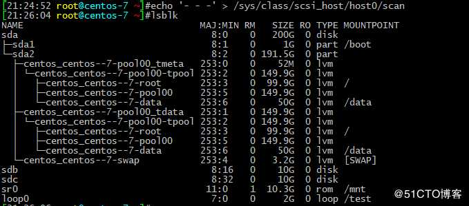 linux-6week