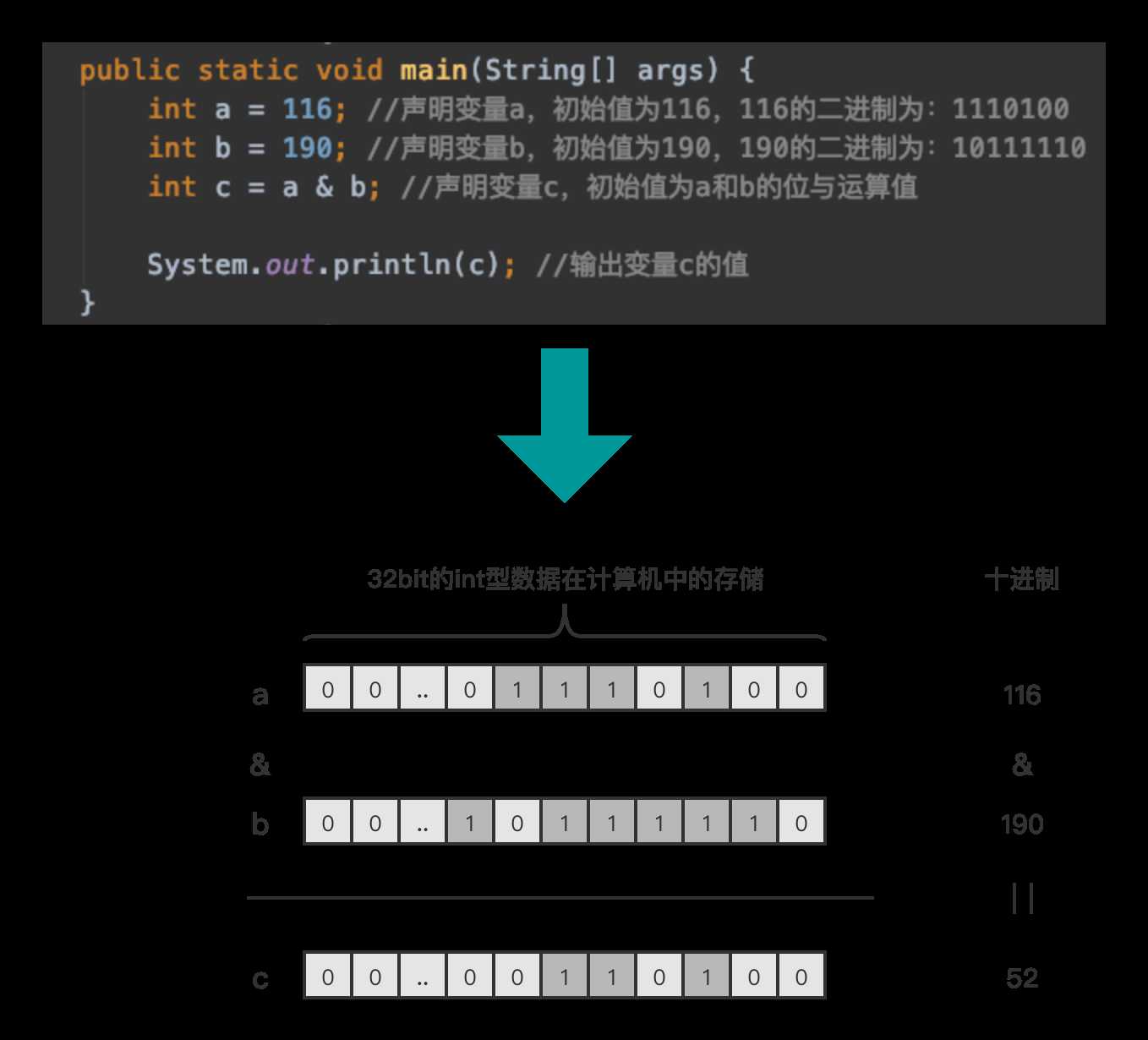 技术图片