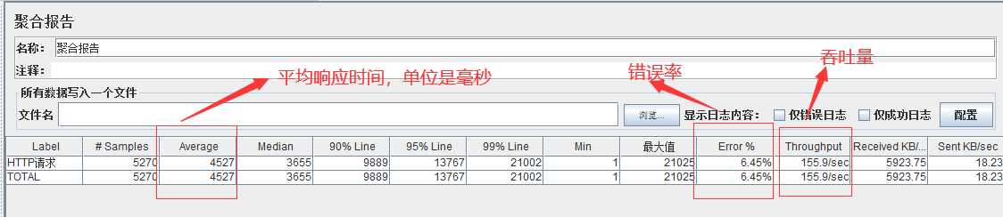 技术图片