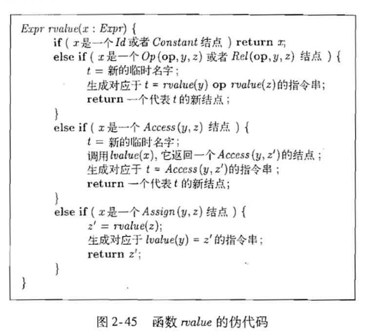 技术图片