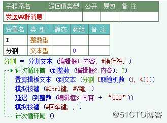 独立开发QQ群聊自动回复机器人！公布源码