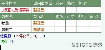 独立开发QQ群聊自动回复机器人！公布源码