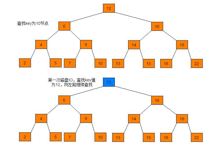 技术图片