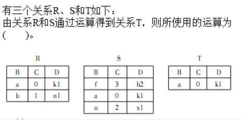 技术图片