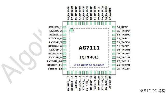 AG7111 中文说明书|AG7111方案设计中文版