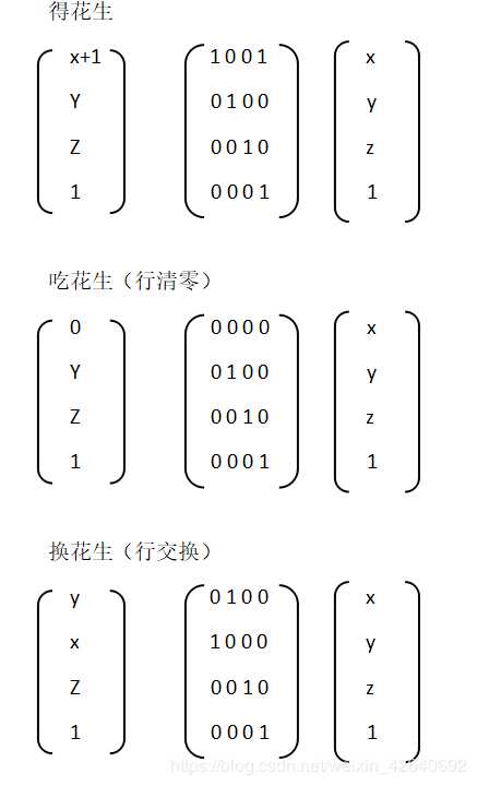 技术图片