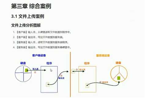 技术图片