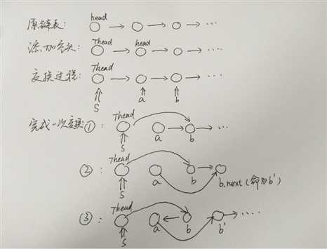 技术图片