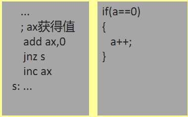 技术图片