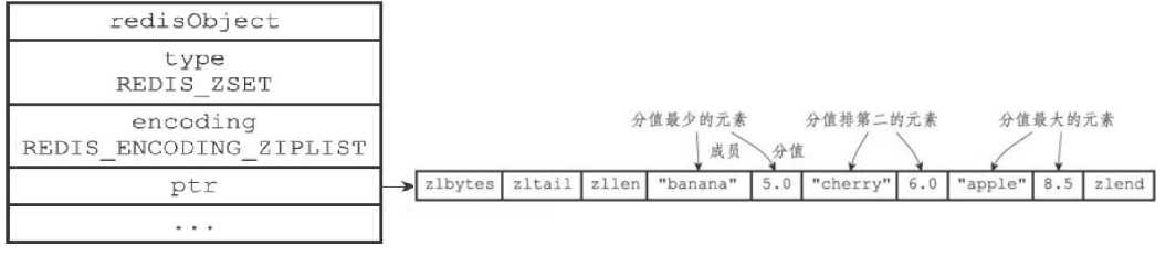 技术图片