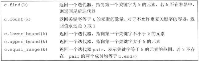 技术图片