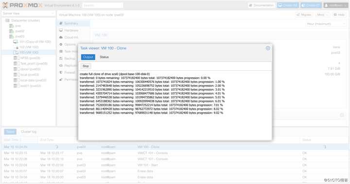 Proxmox VE 6.1从零带你了解之--虚拟机Clone