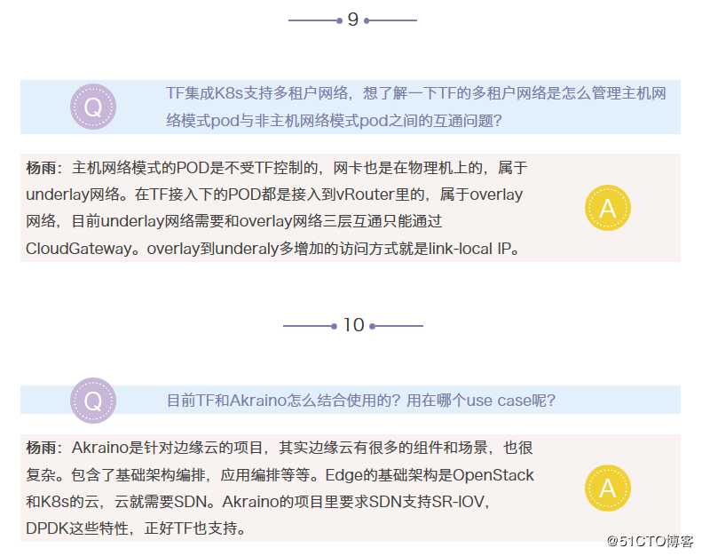 TF Q&A丨只在此网中，云深不知处