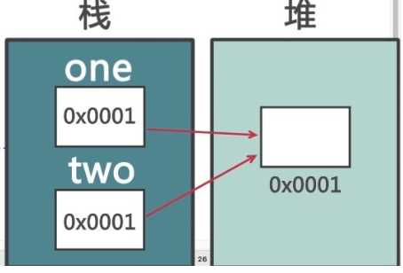 技术图片