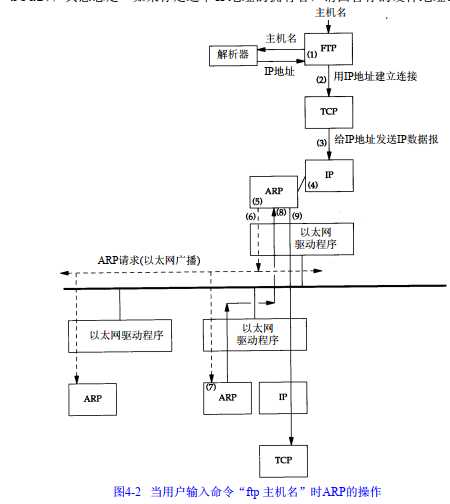 技术图片