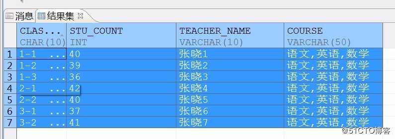 关于MySQL与DMsql探寻