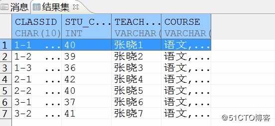 关于MySQL与DMsql探寻