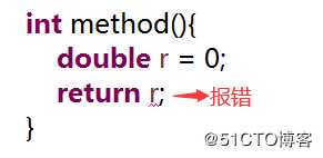 正确理解Java方法的返回值