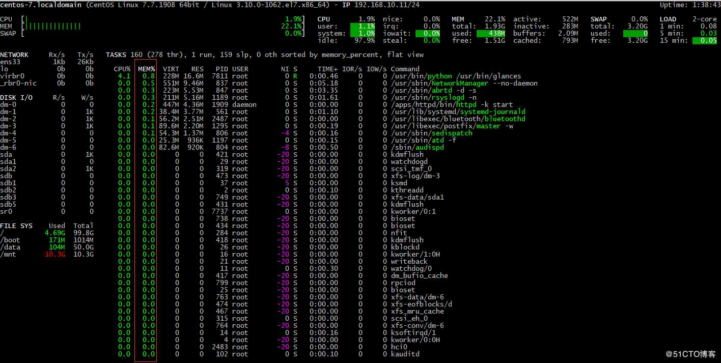 linux--8week