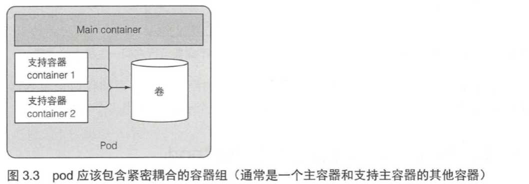 技术图片