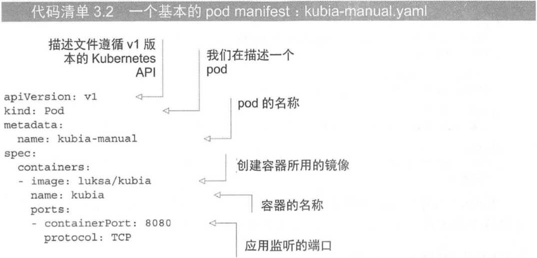 技术图片