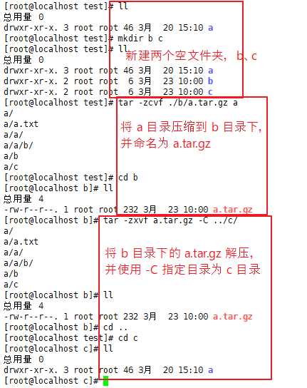 技术图片