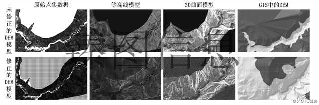 基于三维GIS技术的公路交通数字孪生系统