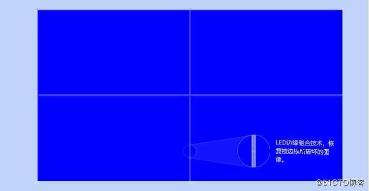 液晶无缝拼接大屏幕0mm拼缝效果