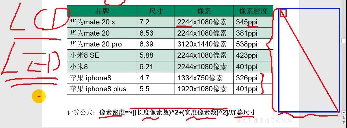 技术图片