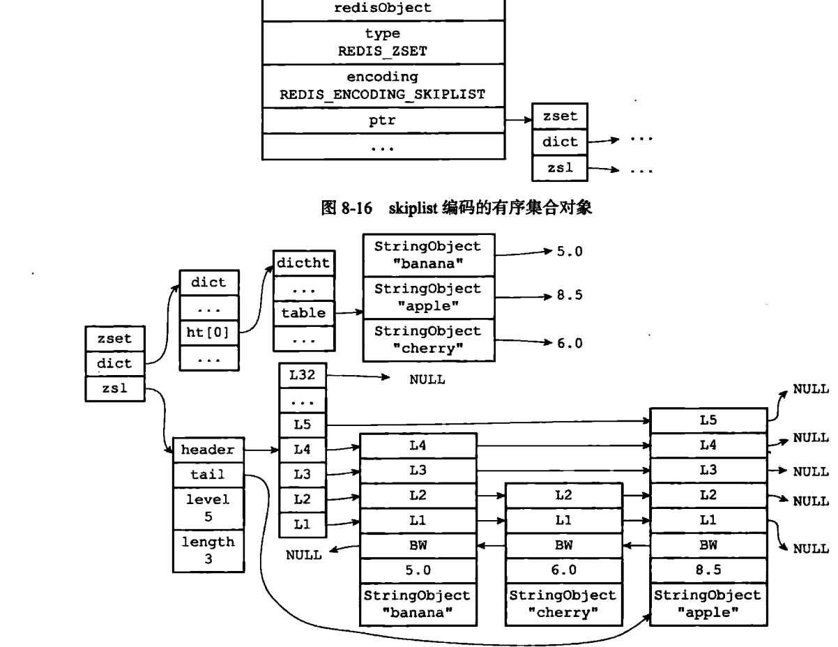 技术图片