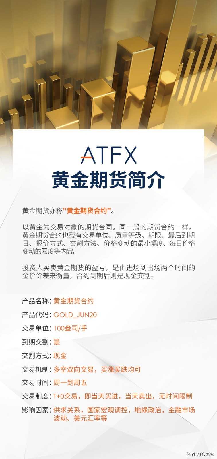 ATFX黄金期货合约产品震撼上线