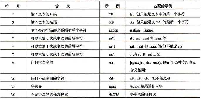 技术图片