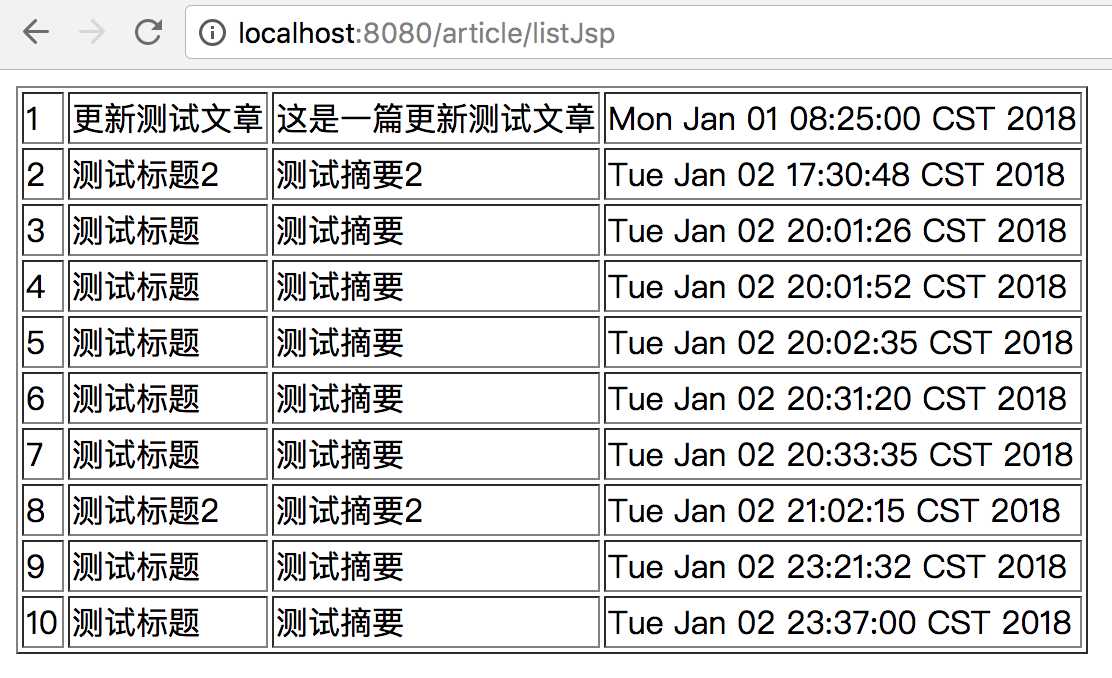 技术图片