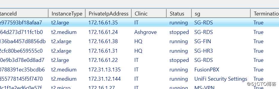 PowerShell 批量打开 EC2 Termination Protection