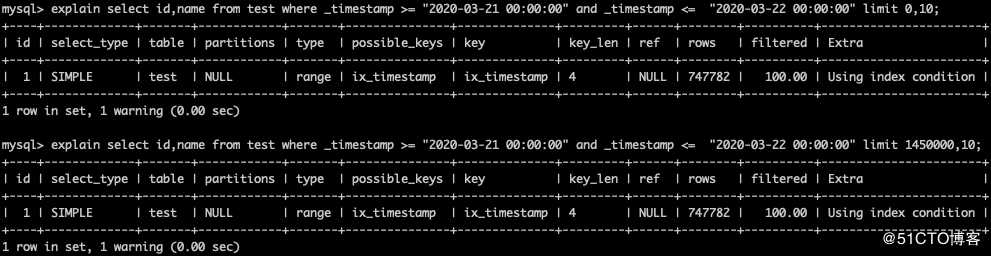 Mysql骚操作：优化大分页查询