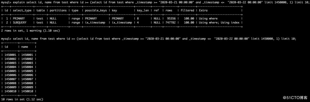 Mysql骚操作：优化大分页查询