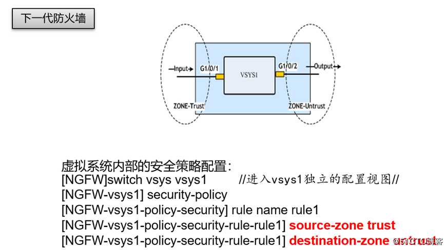 防火墙虚拟化技术介绍第一篇