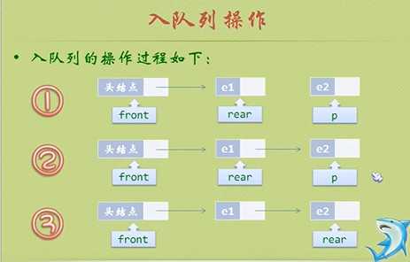 技术图片