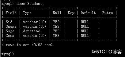 CentOS-7.5 搭建 MySQL 主从复制