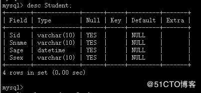 CentOS-7.5 搭建 MySQL 主从复制