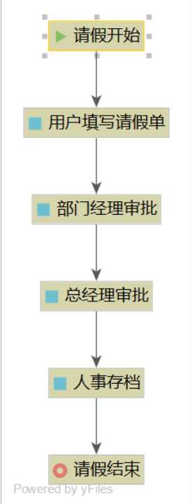 技术图片