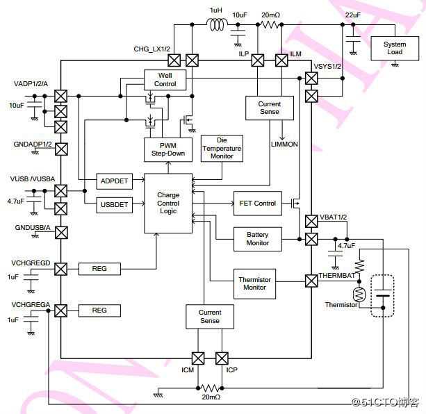 攻城狮解析丨开发板电源架构解析之OK4418-C（下）