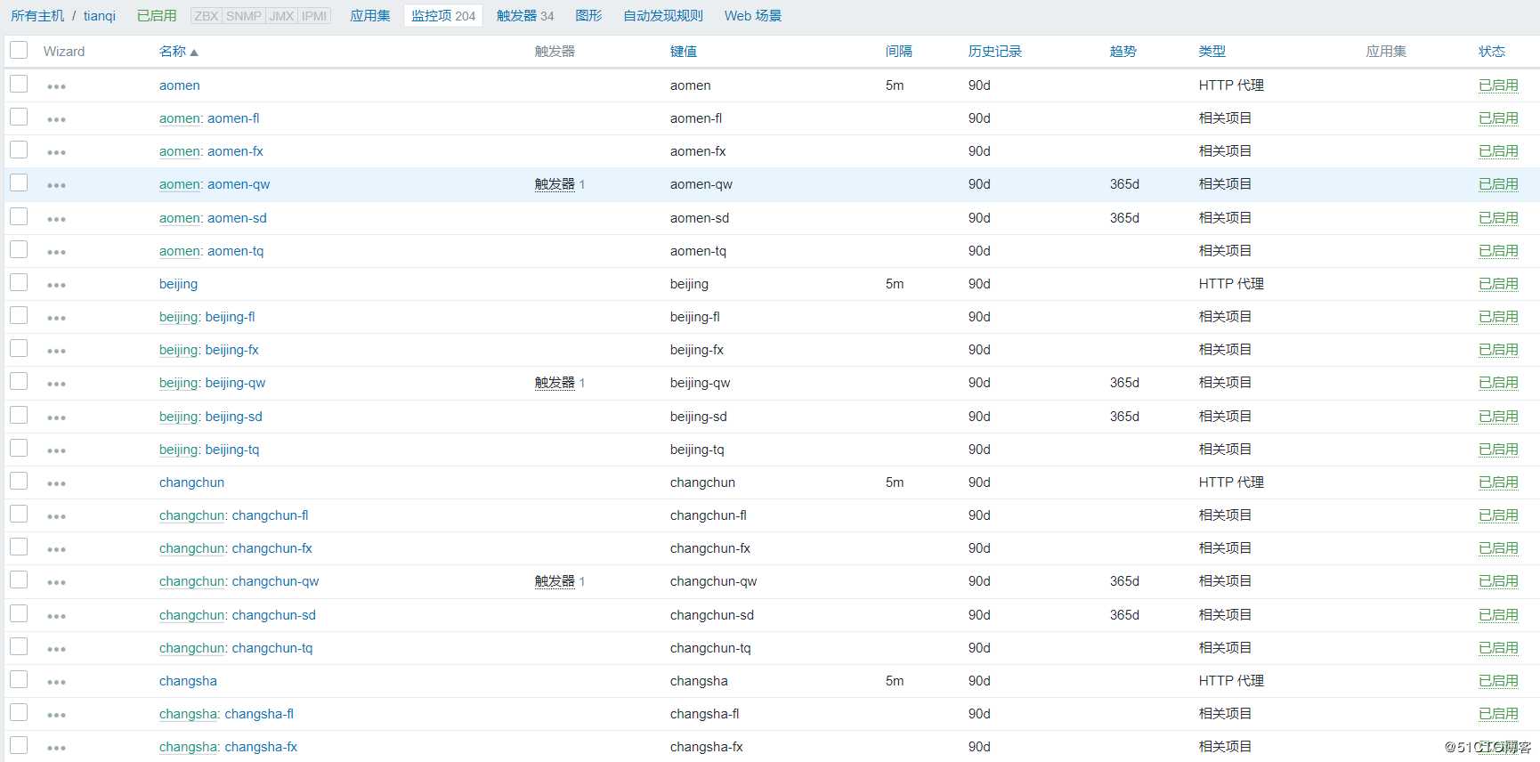 zabbix监控全国天气实况