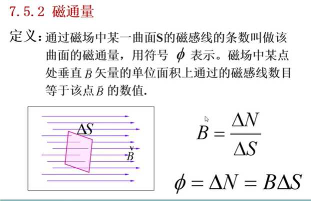 技术图片