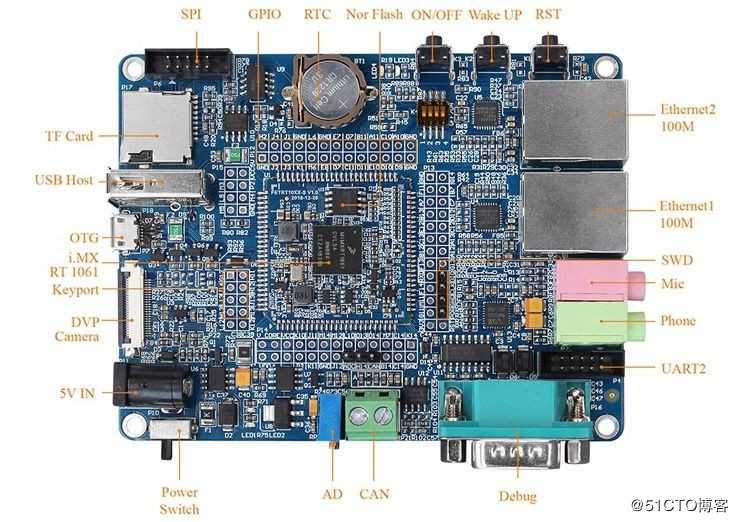 初探RT1061 flash remapping功能的使用