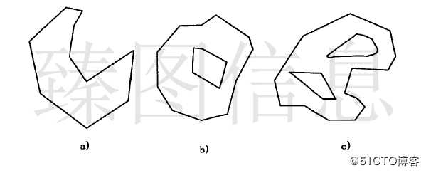 基于3DGIS技术的梯形格网构建及其简化算法设计